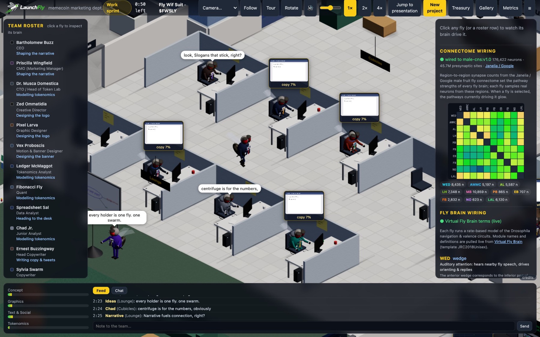 Flies at their desks during the sprint